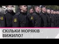 Журналісти знайшли докази загибелі екіпажу крейсеру "Москва"