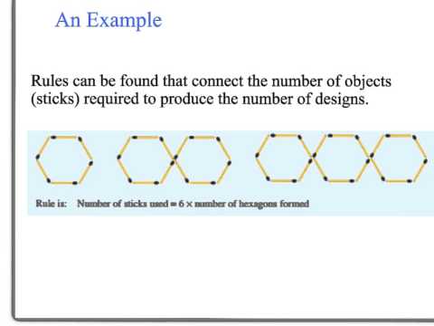 3.9 Spatial Patterns
