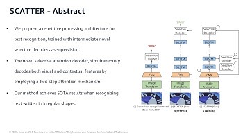 SCATTER: Selective Context Attentional Scene Text Recognizer