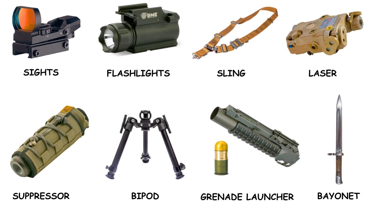 Every Type Of Weapon Attachment Explained - YouTube
