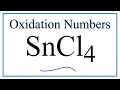 Oxidation Numbers and Chlorine Compounds