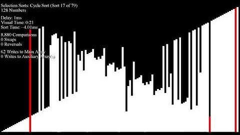 *SEIZURE WARNING* Over 70 Sorting Algorithms in Under an Hour - Smooth Sorted Inputs