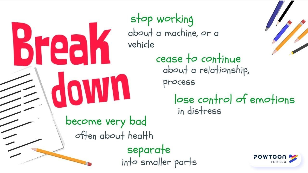 Break this down. Break down Phrasal verb. Предложение с Break down. Break down sentences. Break down examples.