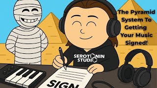 How to Find the Right Labels for Your Music [+ Free Label Strategy Tool]