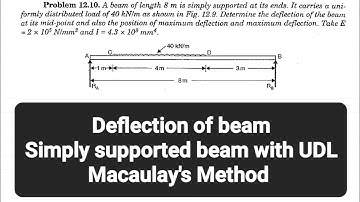 Deflection of beam | Simply supported beam with UDL | Macaulay