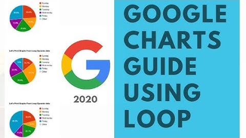 How to display multiple charts in loop 2020