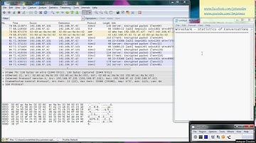 WireShark - Statistics Of Conversations