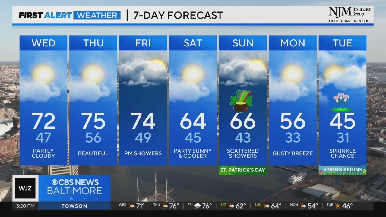 Derek Beasley has your Tuesday evening forecast (3/12/2024) - YouTube