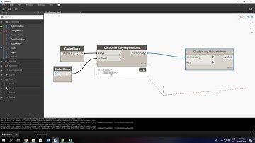 Dynamo [Dictionary Explanation]: Data structure