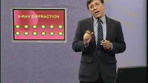 Urdu Physics Lecture About Interference And Diffraction Last Part
