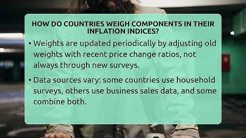 How Do Countries Weigh Components In Their Inflation Indices? - Inflation Insight Channel