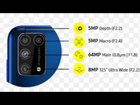 Samsung Galaxy M31 Detailed camera Test Live (Hindi)