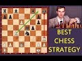 The Best Chess Strategy (simple and powerful)