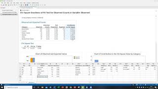 Chi Square Goodness-of-fit in Minitab