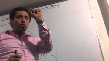 01 CCNA R&S 200 120 Lecture 23 Part 6) By Eng Ahmed Nabil