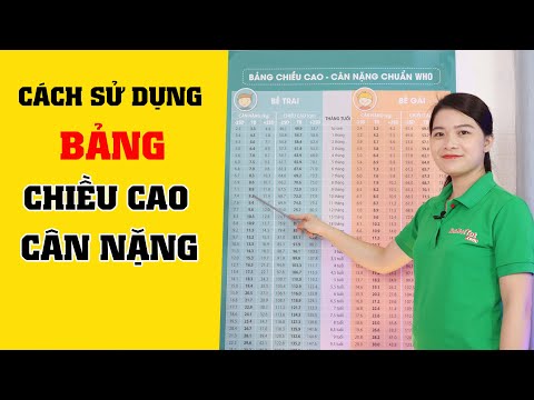 bảng chiều cao cân nặng - Cách sử dụng bảng CÂN NẶNG - CHIỀU CAO chuẩn WHO chính xác nhất