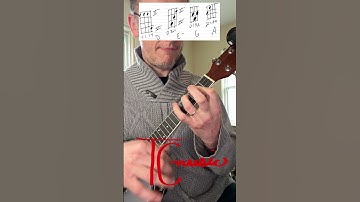 Thumbnail of Post Malone - Chemical - Ukulele Chords