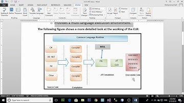 WHAT IS CLR (COMMON LANGUAGE RUNTIME) IN .NET FRAMEWORK