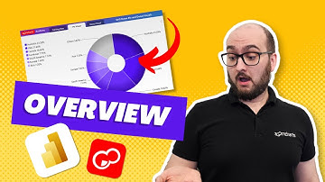 Features: Drill Down Donut PRO & Pie PRO | Part 2 | Best Power BI visuals