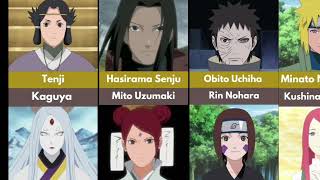 Best Couples In Naruto