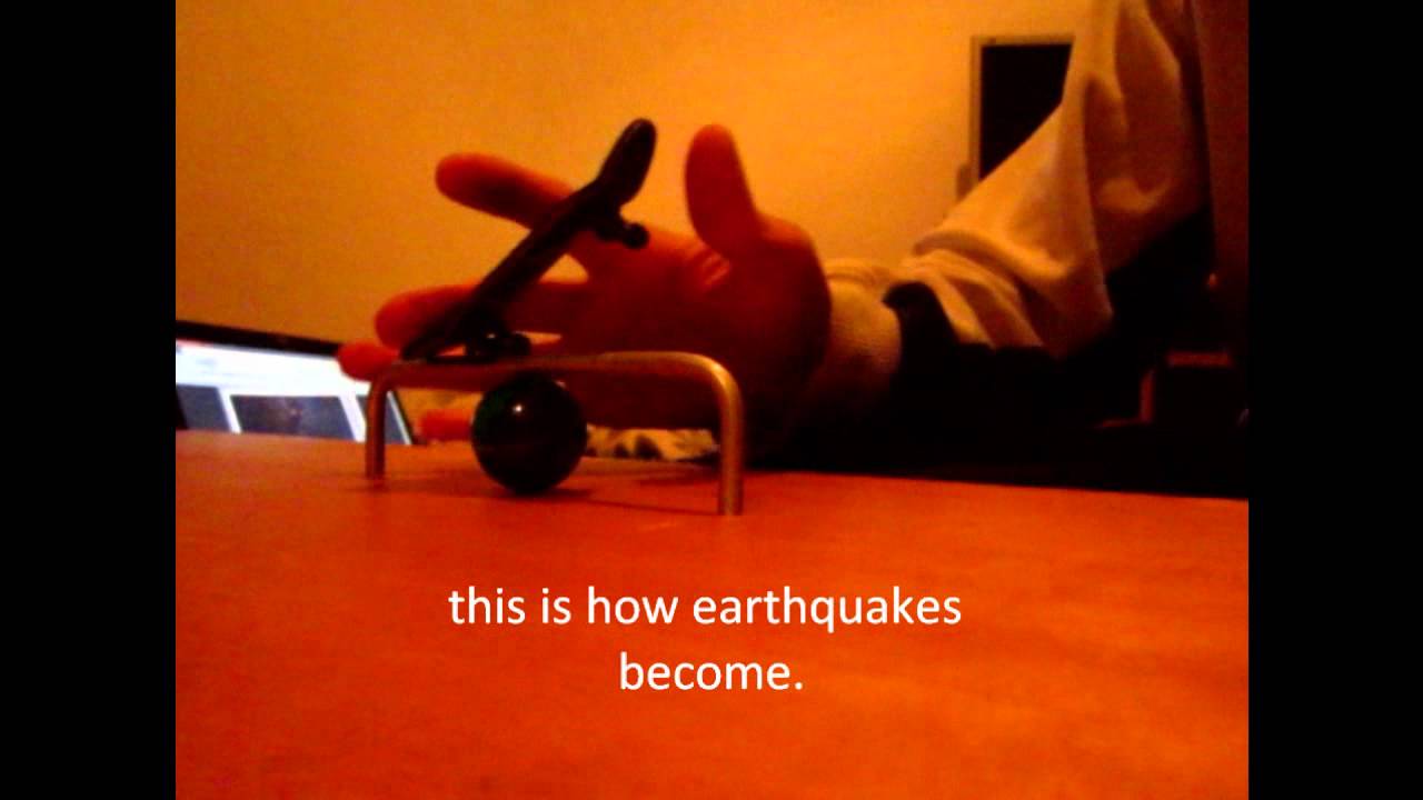 ollie over the world YouTube