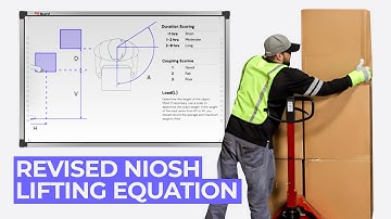Revised NIOSH Lifting Equation - Comprehensive Overview