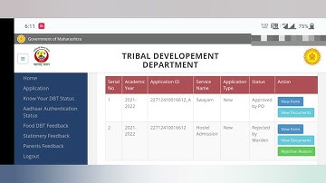 Sawayam Application Under Scrutiny Problem Solved