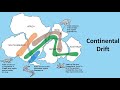 Continental Drift and Supercontinents