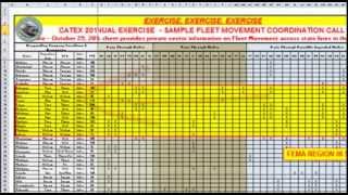 How To Use The Fleet Movement Coordination Call Info Packet For Catex 2013 Oct 29
