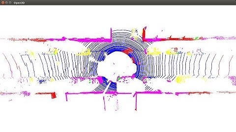real-time LIDAR semantic segmentation on KITTI using Open3D-PointNet++