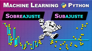 Ni muy muy, Ni tan tan: Subajuste y Sobreajuste (under- & overfitting) - Machine Learning con Python