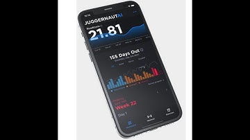 Juggernaut AI Review from Non-Powerlifters