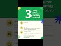 3 Things Every Recruiter is Hunting For in 2026