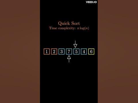 How does quick sort work - YouTube