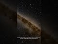 What Is the Great Attractor? 🌌