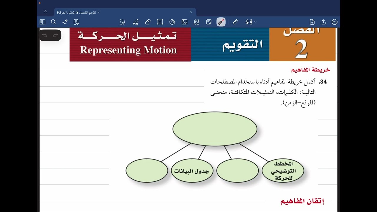حل تقويم الفصل 2 (تمثيل الحركة) (34 - 42)