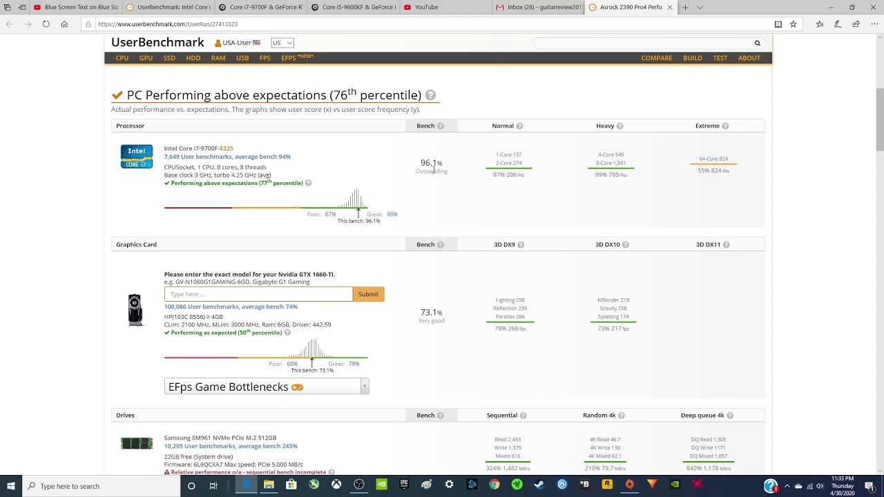 First Bench with the I7 9700f and GTX 1660TI, userbenchmark com