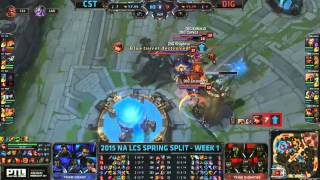 Dig Gamsu Stops The Ports Lcs