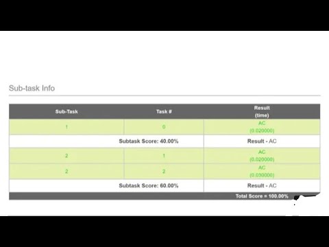 Problem Difficulties Codechef Solution (100/100) Problem Code: PROBDIFF