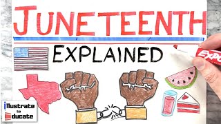 What is Juneteenth Juneteenth Explained | Where did the Juneteenth holiday come from juneteenth