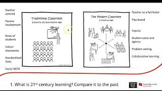 Assessment 1