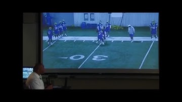 Ron Cooper clinics man coverage MOTOR TECHNIQUE