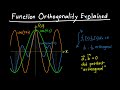 Function Orthogonality Explained