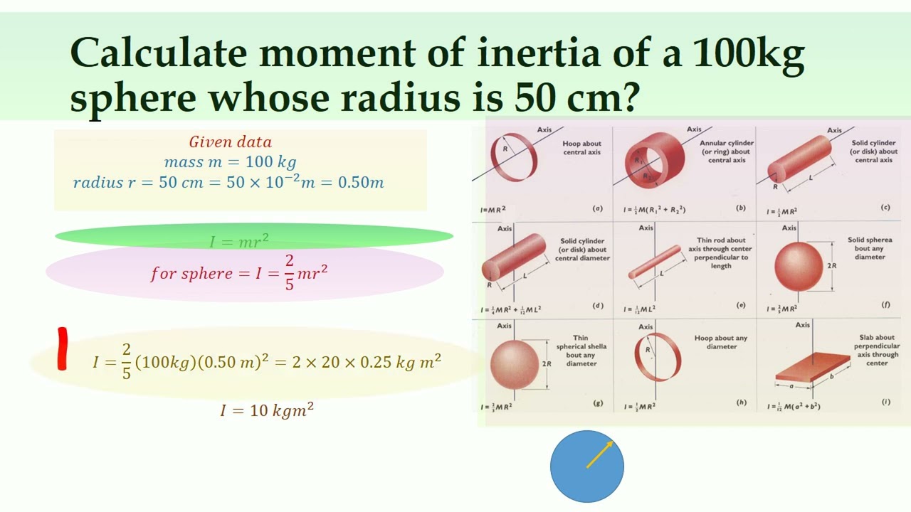 720 Inertia Moment Of Inertia Sphere Calculator