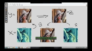Exemple simple de stéganographie
