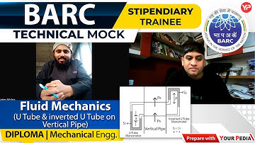 Fluid Mechanics Mock Interview for BARC Stipendiary Trainee | Interview Preparation with YourPedia