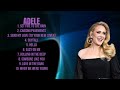 Adele-Essential hits of 2024-High-Ranking Tracks Compilation-Newsworthy