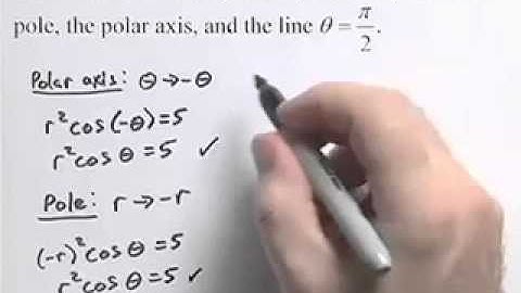 Ch5 #8 ChapterTestPrepVideos Sullivan Trig 9e