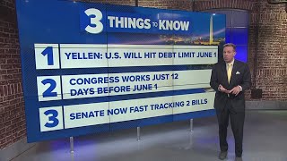 3 Things to Know: The Debt Limit Profile