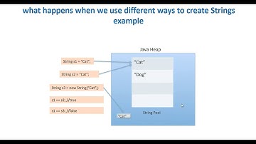 7. Java String - String Pool part 1